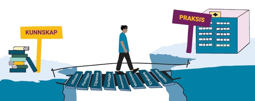 Skjermbilde fra rapport forside, utdrag.